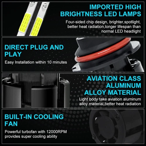 2x 9007/HB5 LED Headlight Bulbs Kit 6500K White High Low Beam Light Super Bright - Picture 12 of 14