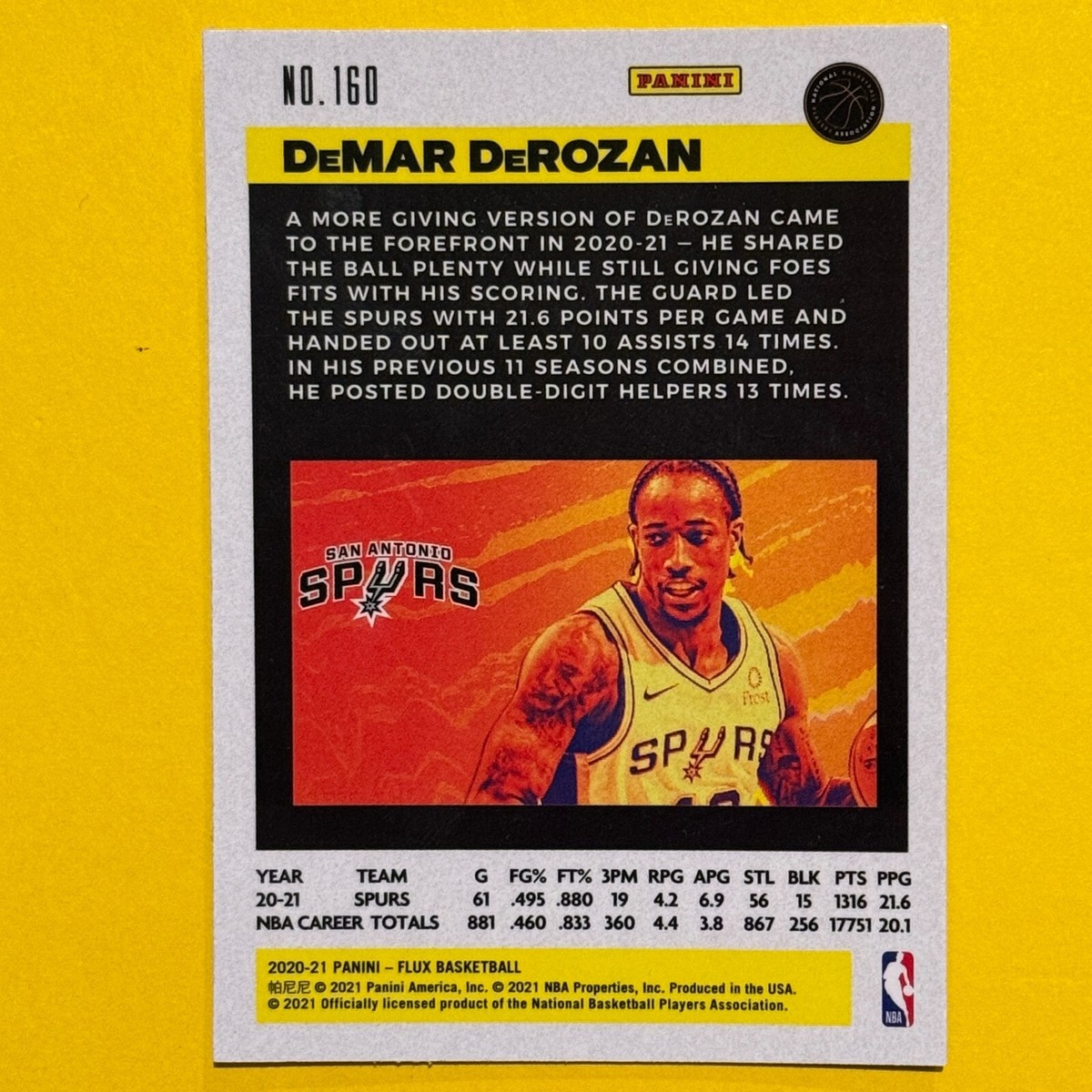 DEMAR DEROZAN 2020-21 Panini Flux Base #160 San Antonio Spurs | eBay