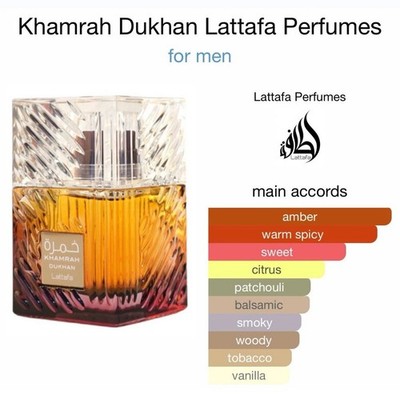 Khamrah Dukhan By Lattafa EDP Eau De Parfum For Unisex - New Long