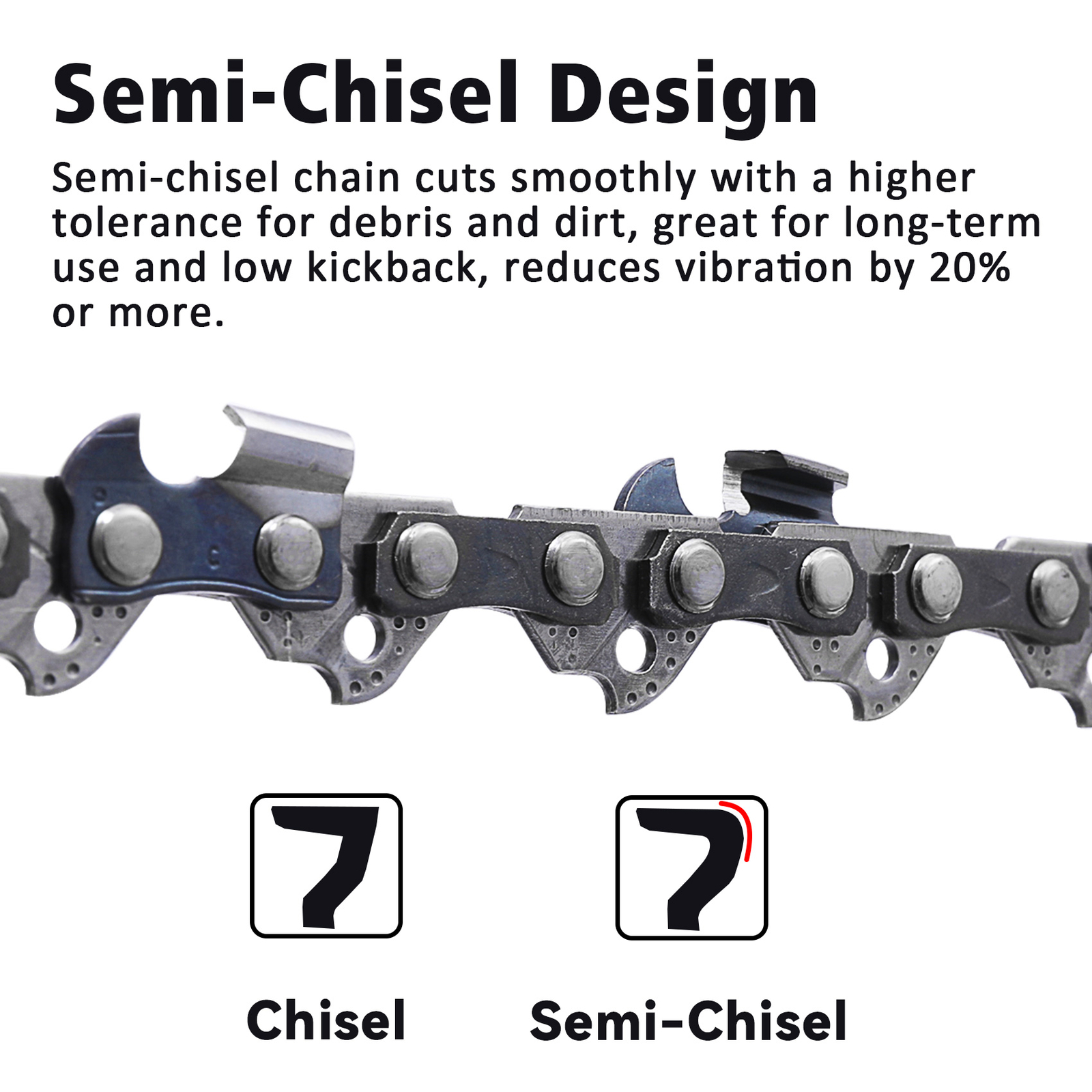 STIHL Vintage Chainsaws Semi Chisel Chainsaw Chain 16 Inch .043 3