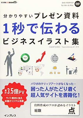Easy-to-understand presentation materials A collection of busine... book form JP