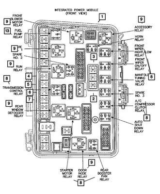 Genuine Mopar Power Distribution Module 5082790AI