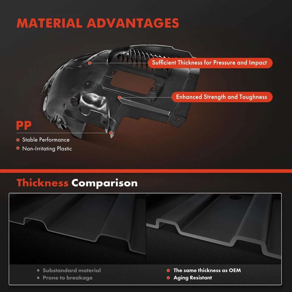 2x Forros interiores guardabarros delanteros para BMW F10 528i 535i 550i 528i xDrive 12-16 535d Foto 3 de 4