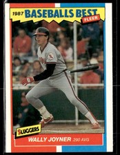 1987 Fleer Baseball's Best Sluggers vs. Pitchers #22 Wally Joyner Card 0501H