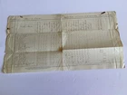 CIVIL WAR 101st PENN VOLS ISSUED RIFLES SPENCER & SPRINGFIELD BELTS PLATES AMMO