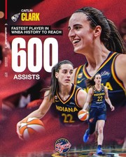 Caitlin Clark 8x10 Photo 2026 WNBA Indiana Fever fastest to reach 600 assists
