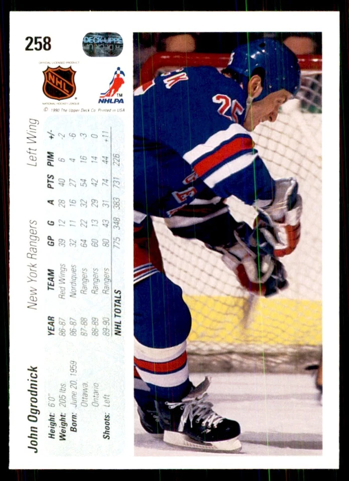 1990-91 Upper Deck John Ogrodnick Hockey Cards #258 - Image 2 of 2