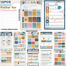 12Pcs Educational English Grammar Poster Classroom Decoration Parts of Speech Ch