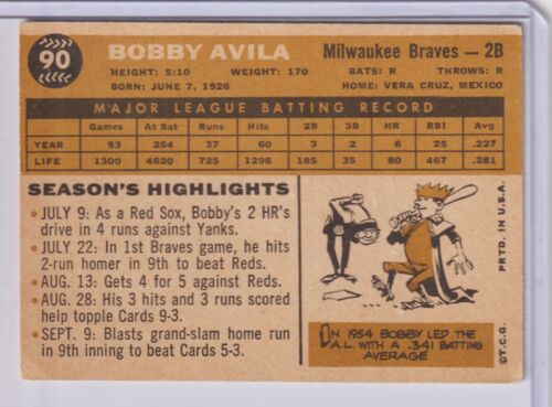 1960 Topps - #90 Bobby Avila Rare Old US Vintage Baseball Collection Card NICE! - Picture 2 of 2