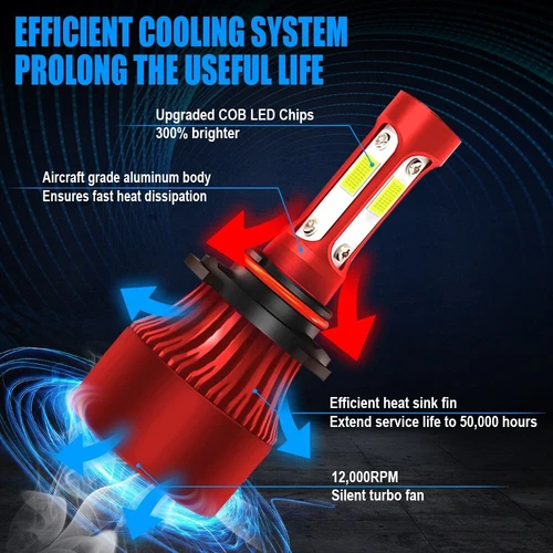 4-Side 9005 9006 Combo LED Headlight Kit High Low Beam Bulb 6000K 4800W 720000LM - Picture 11 of 12