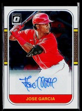 Jose Garcia 2021 Donruss Optic Retro 1987 Signatures #RS87-JG AU Cincinnati Reds