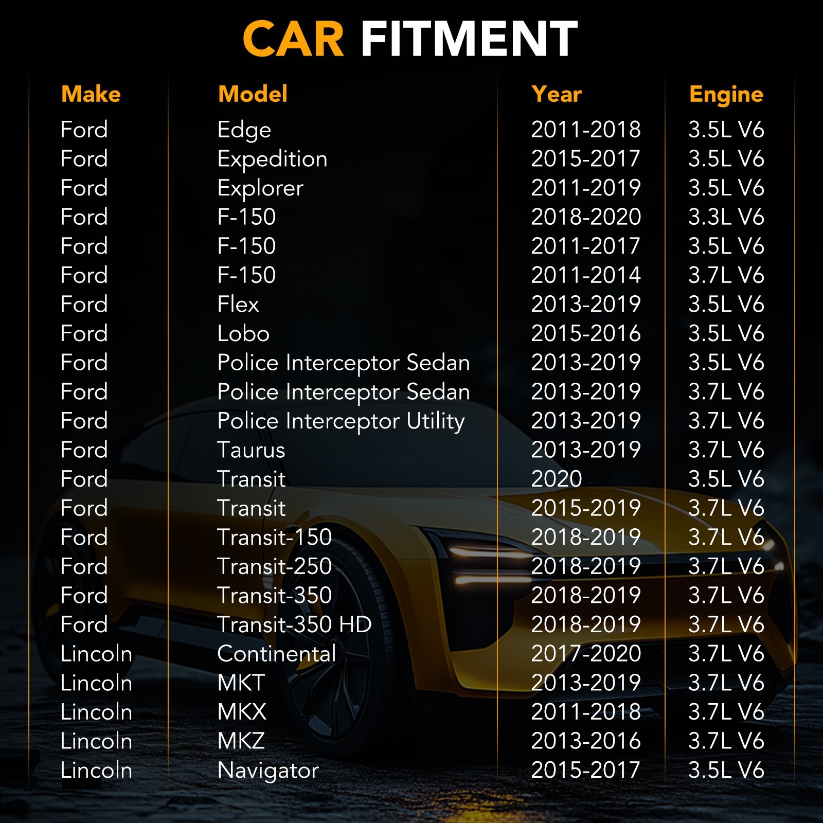 Fits Lincoln Taurus Ford F-150 Timing Chain Kit Cam Phaser VVT Gear AT4Z6L266B