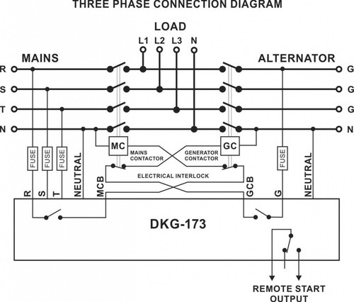 DATAKOM DKG-173 Generator/Mains Automatic transfer switch control panel (ATS) - Picture 3 of 5