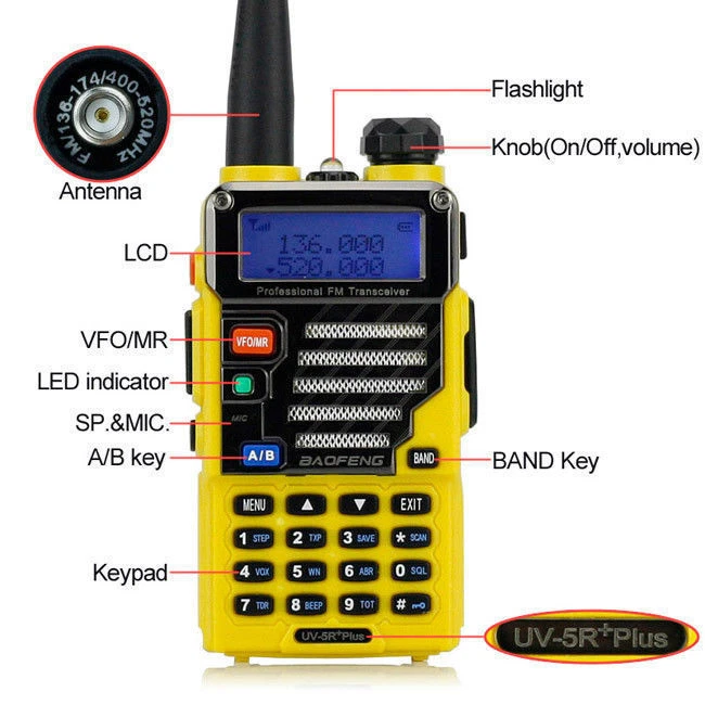 Baofeng UV-5R+ Plus Qualette Yellow 2m/70cm VHF UHF MHz FM Ham Two-way Radio US - Image 2 of 4