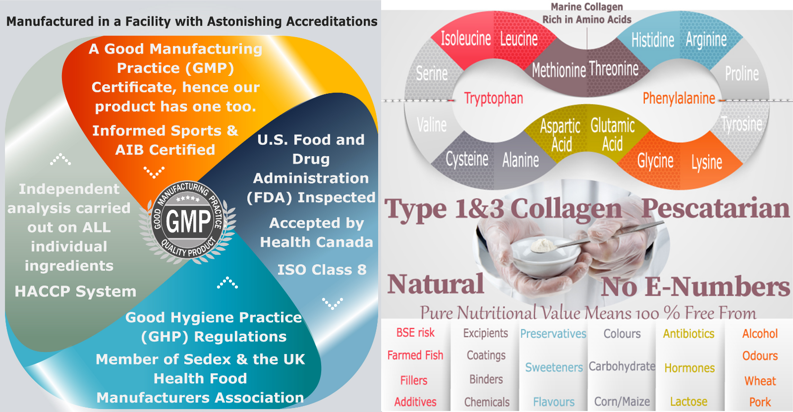 Marine Collagen Type 1&3 1000mg, Hyaluronic Acid 200, Vitamins Tablets