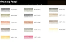 Mohawk Graining Pencils