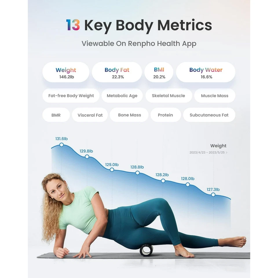 RENPHO Elis Smart Body Fat Scale - Monitor 13 Body Metrics - Bluetooth App Gift - Image 4 of 4