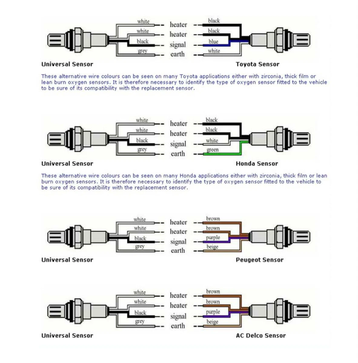 Lambda sensor deals