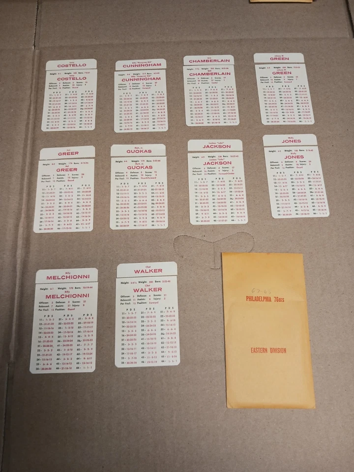 Pestañas del equipo de la temporada de baloncesto de la NBA de la APBA 1967-68 separadas, 100 % completas en buen estado Foto 4 de 4