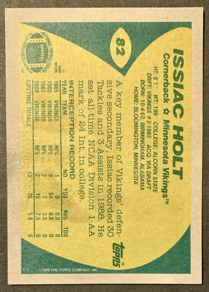 1989 Topps - Issiac Holt #82 - Image 2 of 2