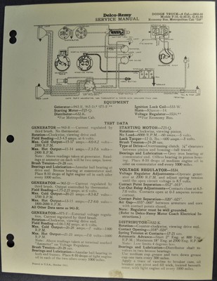 1932-1933 Dodge Truck Wiring Diagram Sheet F10 G30-31 G43-44 F80 G80
