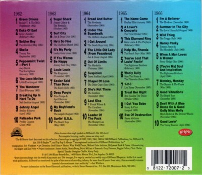 ¨The Billboard Albums(6th Edition)¨ 2_394c02e7-094c-4f34-9a1c-