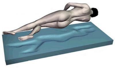 7 Zonen GEL MATRATZE 25 cm Höhe 8 cm Gelschaum Alternative Wasserbett H1 H2 H3