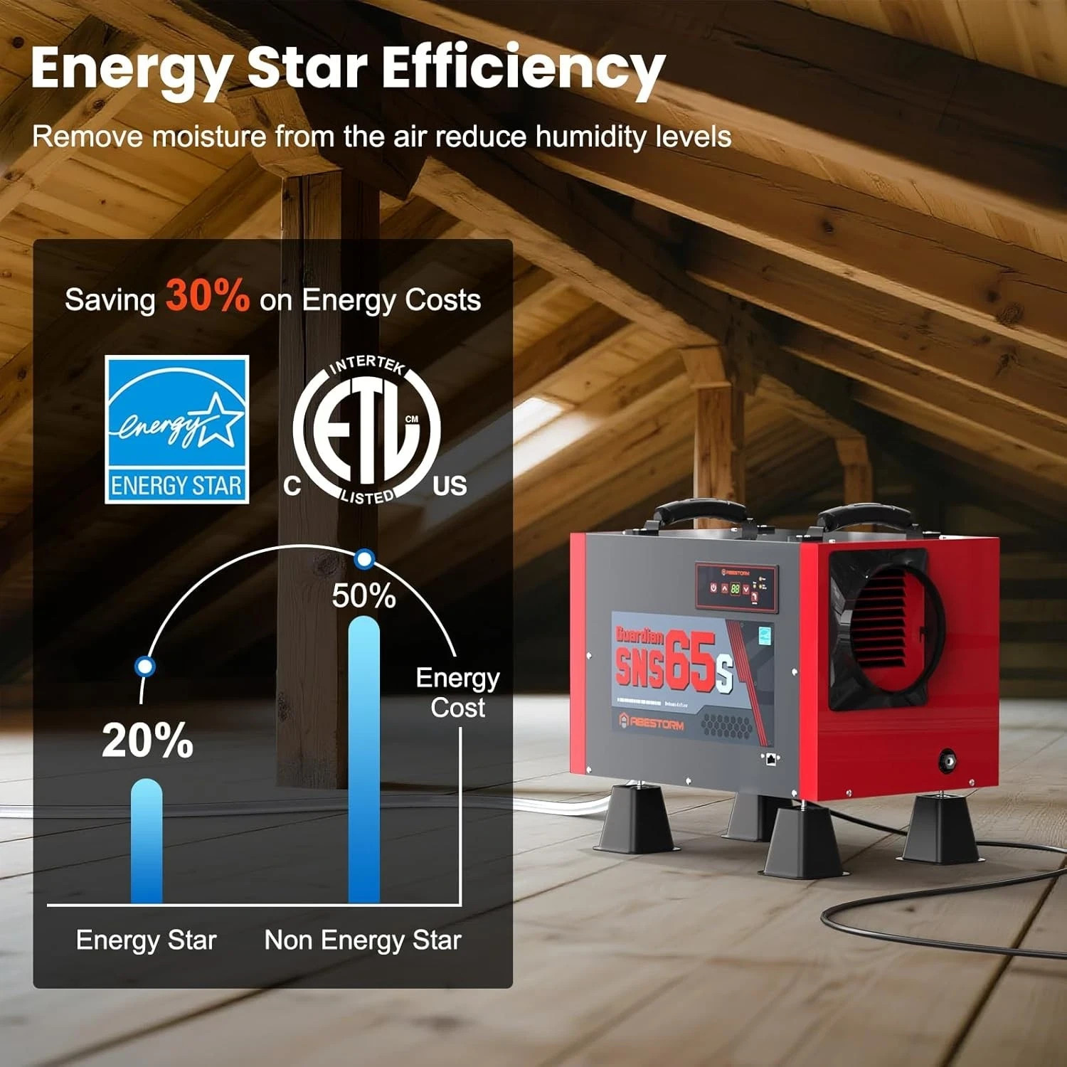 Abestorm 120 PPD Crawl Space Dehumidifier Commercial Basement Garage 1,300 sq