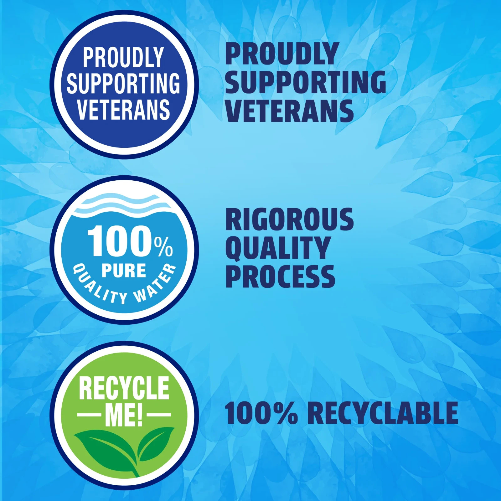 Pure Life Purified Water, 16.9 fl oz, 12-pack Plastic Bottles