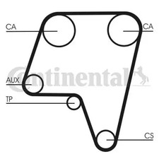 Courroie de distribution Alfa Romeo ALFA 155