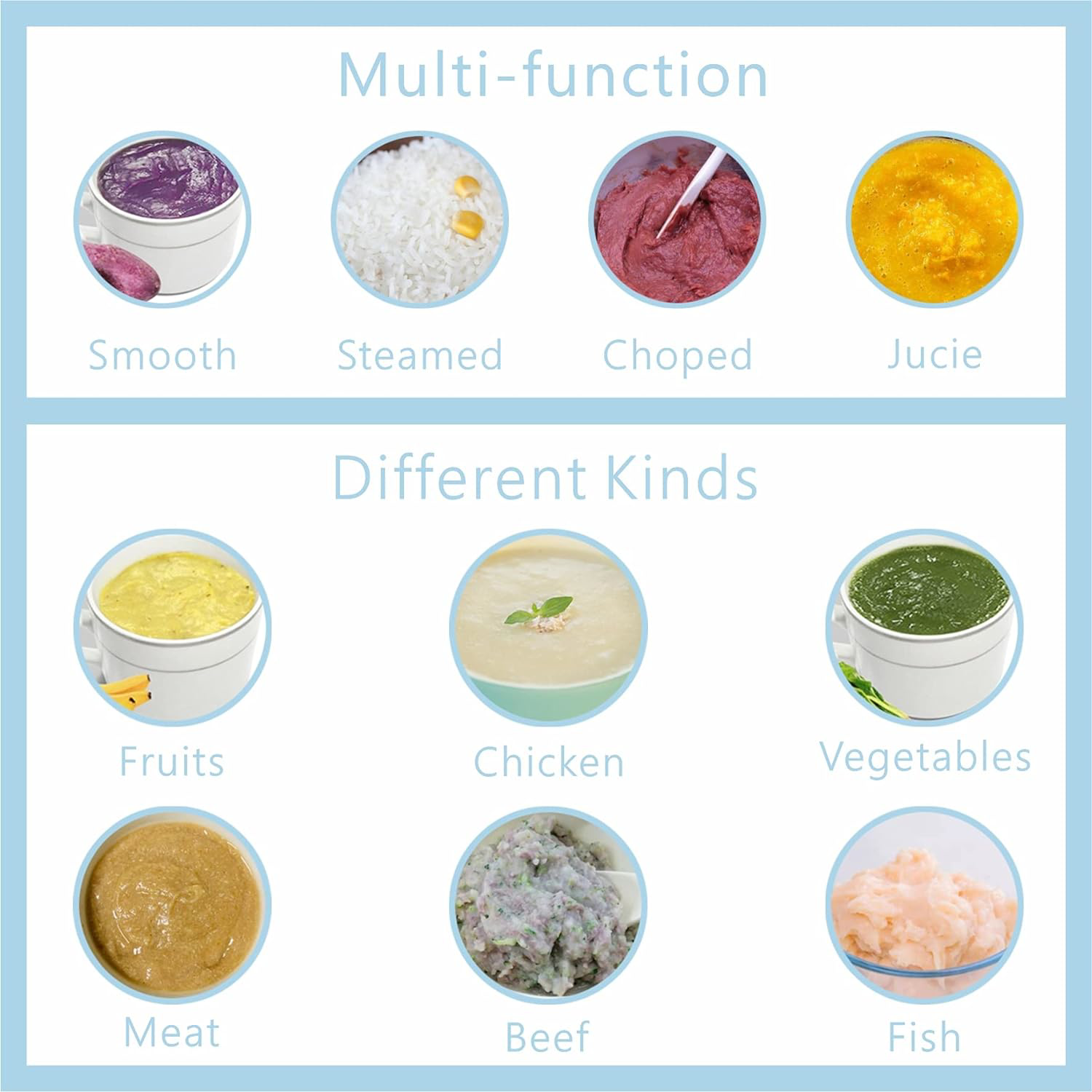 MOMYEASY Baby Food Maker, Multi Food Processor, Baby Food Steamer and