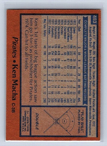 1978 Topps #483 Ken Macha - Picture 2 of 2