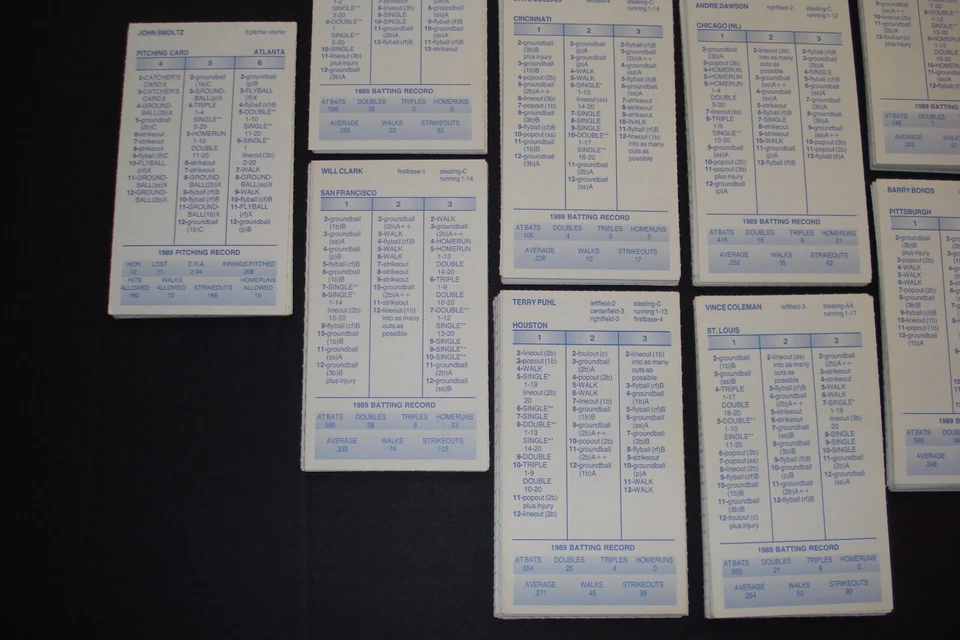 1989 Strat O Matic Baseball Season Card Set (Average to Above Average Condition) - Image 3 of 4