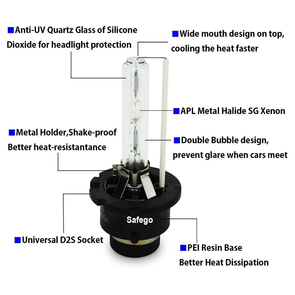 D2S D2R D2C 原始设备制造商 HID 氙灯直接替换飞利浦或欧司朗灯泡 10000K — 第 2/4 张图片