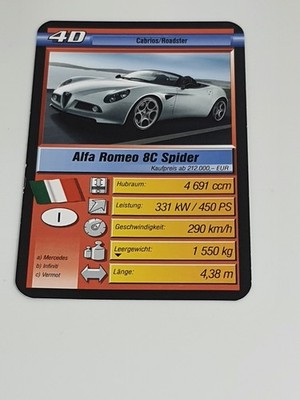 Alfa Romeo 8c Spider  - Luxusklasse - Einzelkarte - Quartett  (4J)
