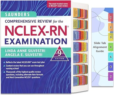LParkin Premium Index Tabs for Saunders Comprehensive Review for The NCLEX-RN