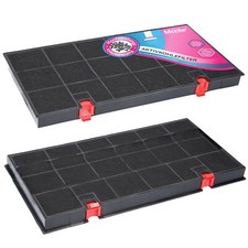 2 Aktivkohlefilter geeignet für AEG Electrol...