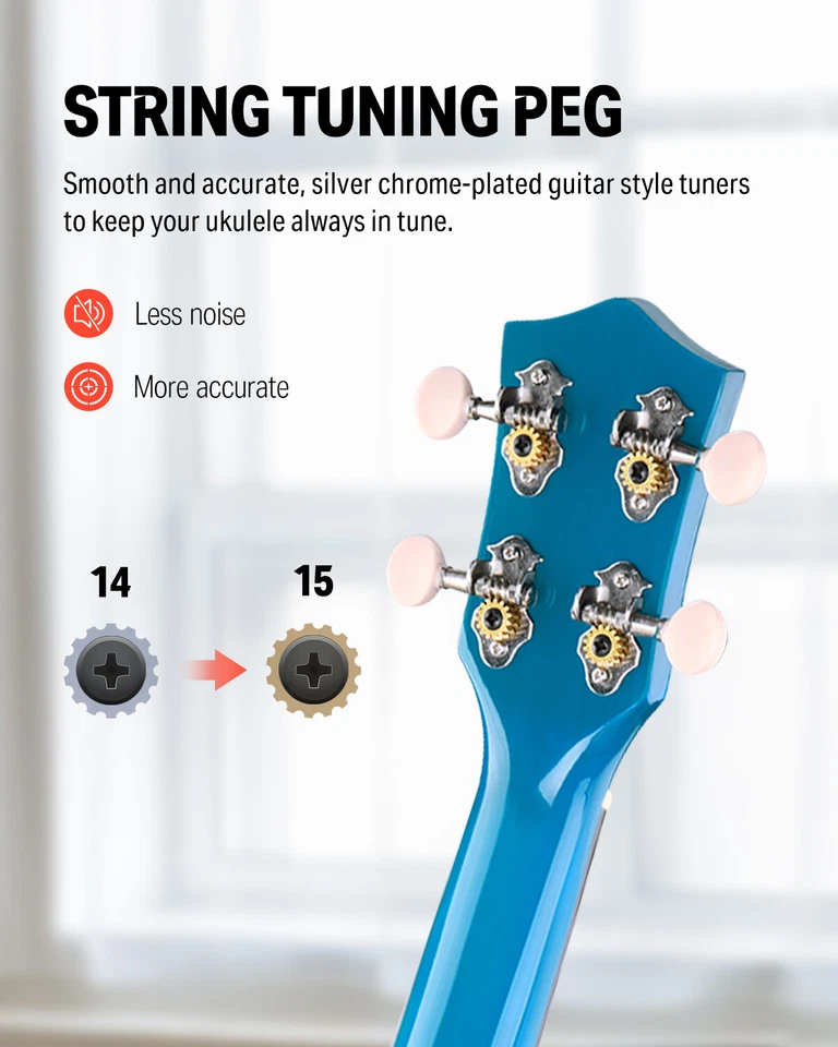 Donner 21 inch Soprano Ukulele Blue Ukalele Ukelele With Bag String Tuner Strap - Image 2 of 4