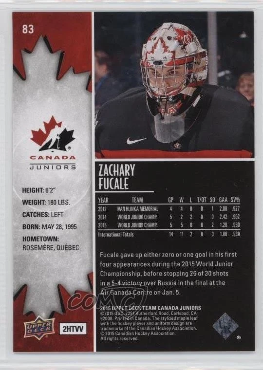 2015 Upper Deck Team Canada Juniors Gold Zachary Fucale #83 Rookie RC - Image 2 of 2