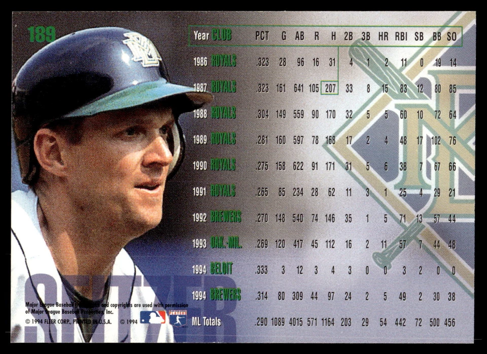 Fleer #189 1995 Kevin Seitzer Foto 2 de 2