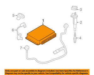 Bmw Engine Swap Compatibility Chart