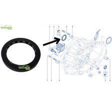 Joints Dacia DUSTER