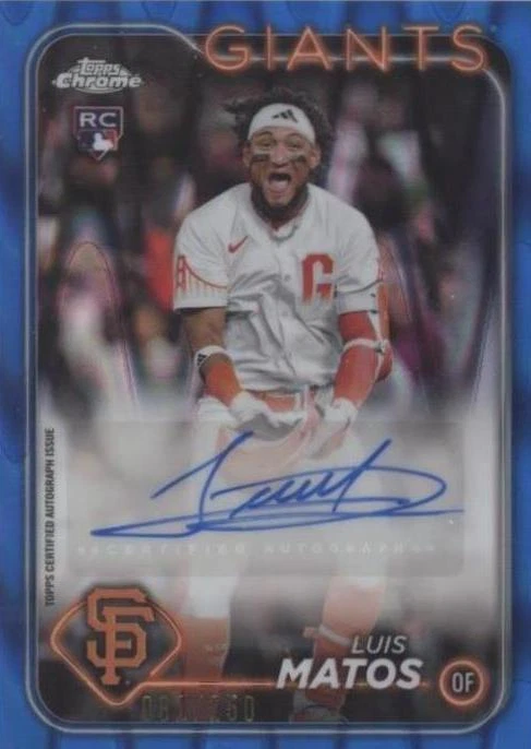 Blue RayWave Refractor