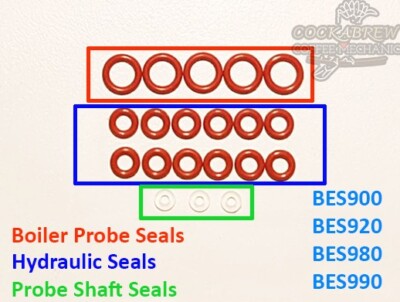 For Breville Dual Boiler Group Head Gasket Seal & O for RING Set BES920