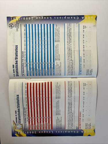 Lazio v Arsenal; Champions League, 17th October 2000 - Picture 3 of 3