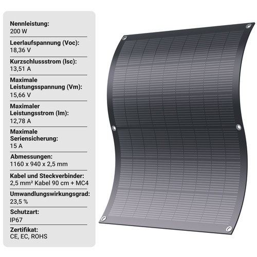 LIONSHEE Balkonkraftwerk 800W Photovoltaik Komplettset | Wechselrichter 800W APP - Bild 6 von 24