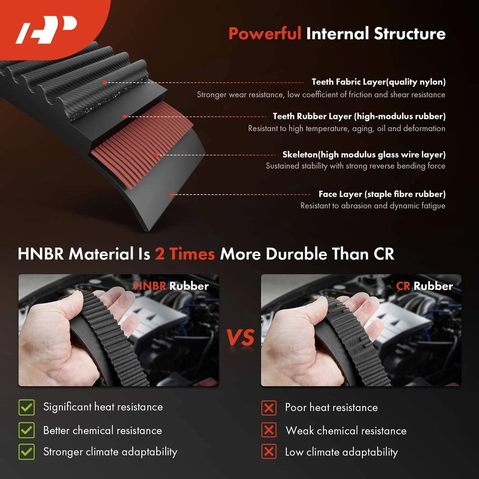 3Pcs Serpentine Belt Drive Component Kit for Chrysler Voyager 2001-2003 Dodge - Image 4 of 4