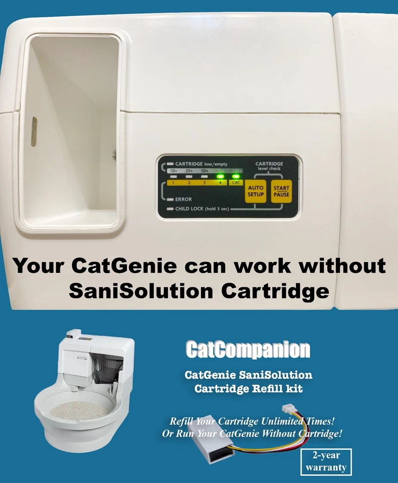 CatGenie 120 SaniSolution Cartridge Refill Kit - CatCompanion - Image 2 of 4
