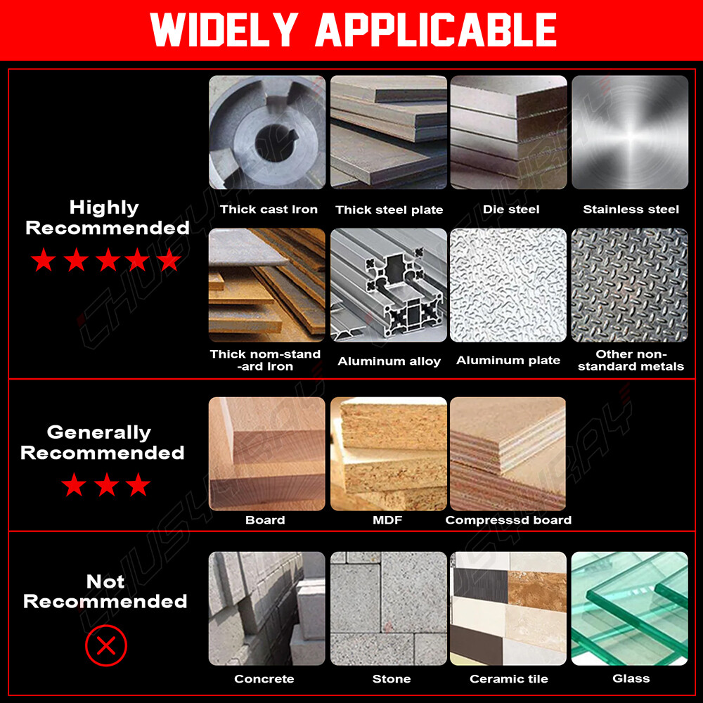 16-54mm Hole Saw Tooth HSS Steel Drill Bit Cutter Tool Metal Wood Alloy US