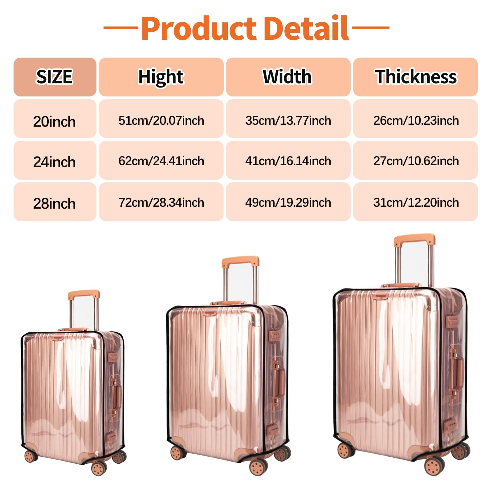 3 PCS Thicken Clear Luggage Cover Protector, Transparent PVC Suitcase Cover thumbnail 2